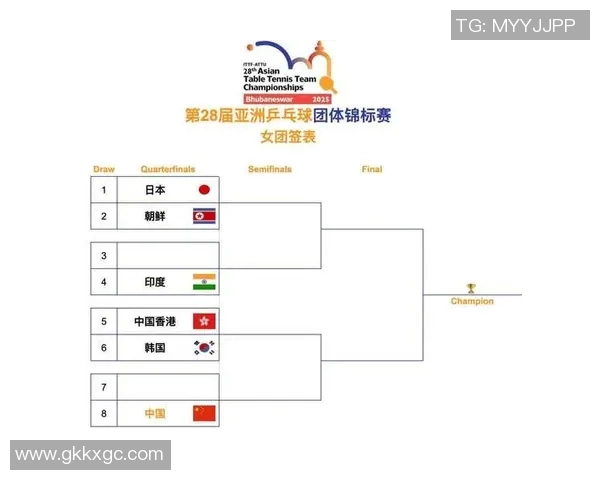 中国与韩国主力球员对决分析及比赛前瞻探讨
